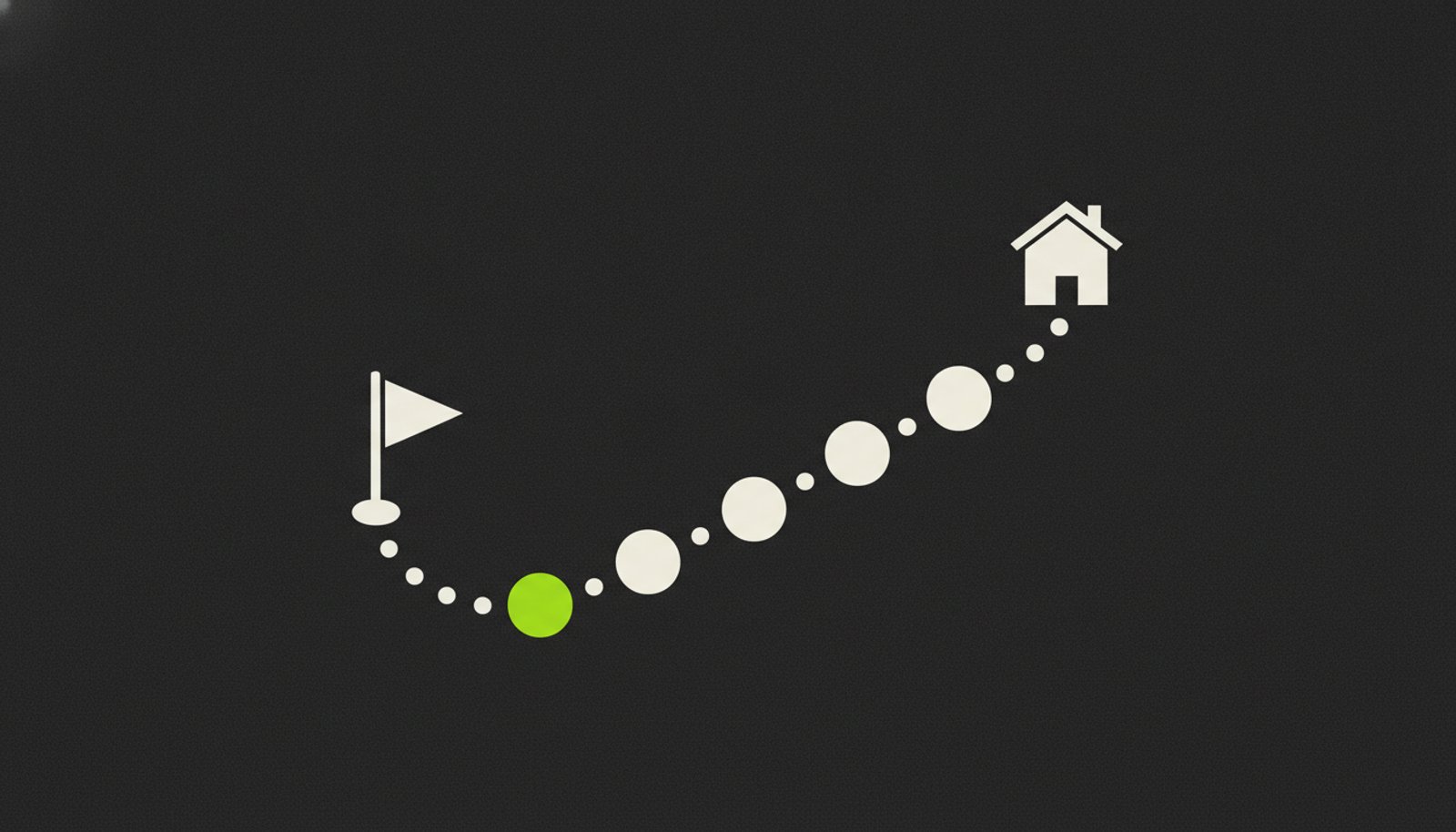 Un mapa sencillo con cinco piedras unidas por un camino punteado, de una bandera de salida a una casa, con la primera resaltada. Cómo usar borsisto, paso a paso.
